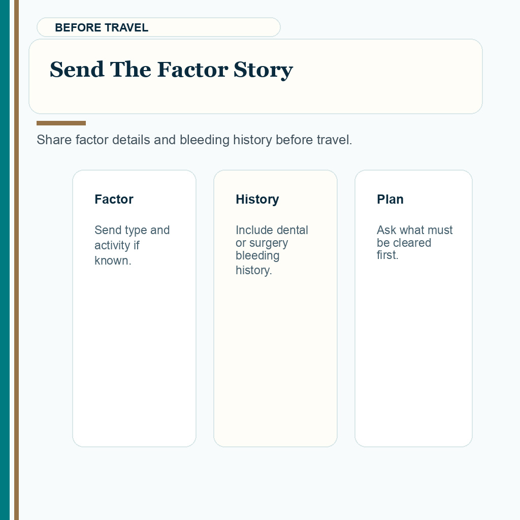 Carousel slide about sending factor diagnosis and bleeding history before FUE travel