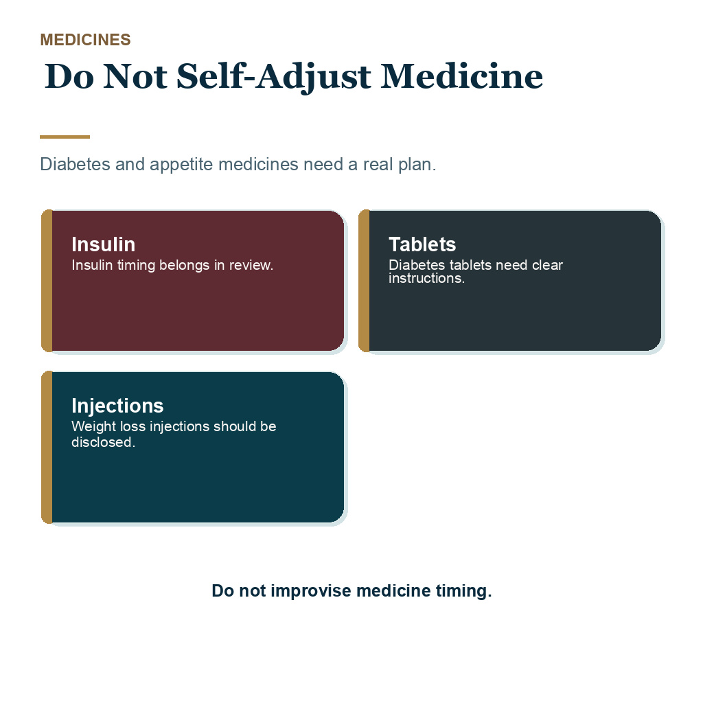 Medicine uncertainty before FUE should be reviewed before the patient changes timing.