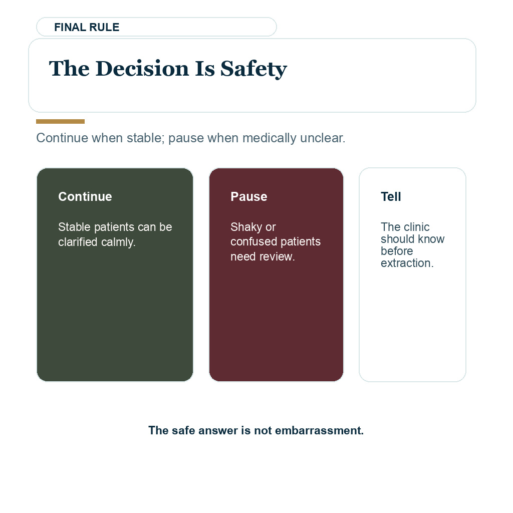 The final FUE decision should follow patient stability and surgeon-led safety review