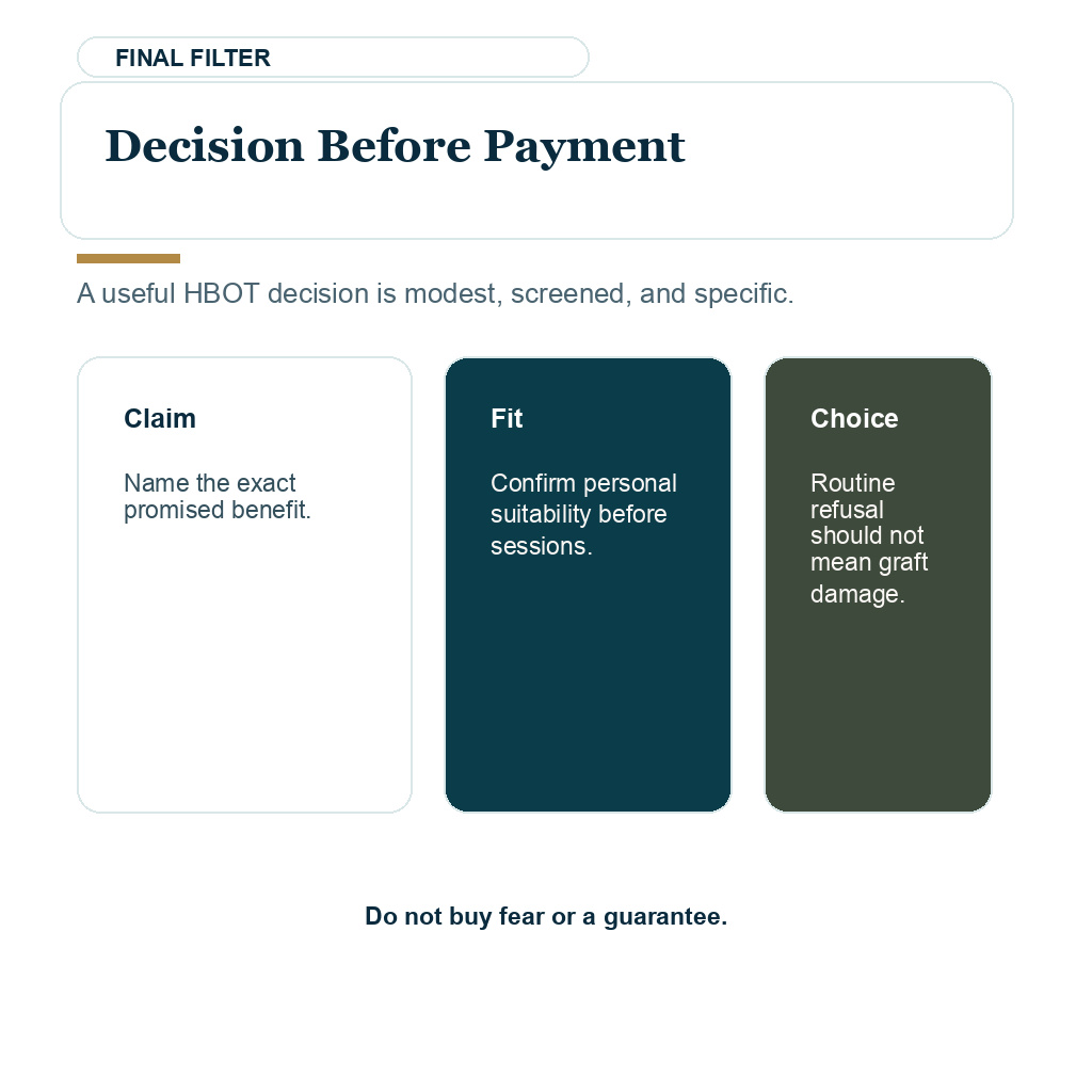 Hyperbaric oxygen after hair transplant planning image about decision before payment