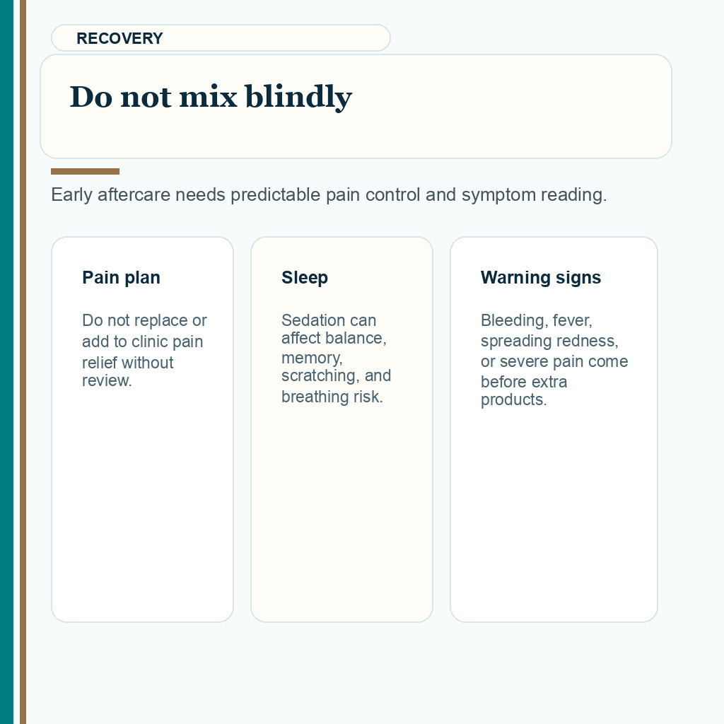 Carousel slide about avoiding kratom mixing with recovery medicines after FUE