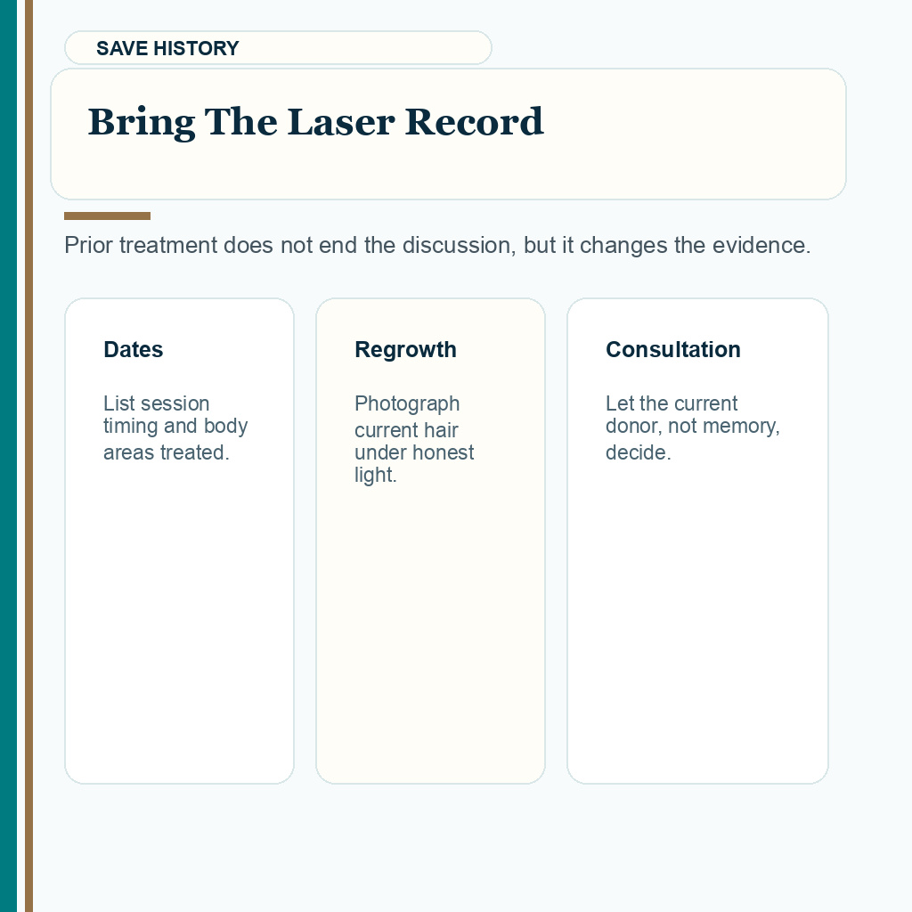Carousel slide about keeping laser hair removal history for donor planning