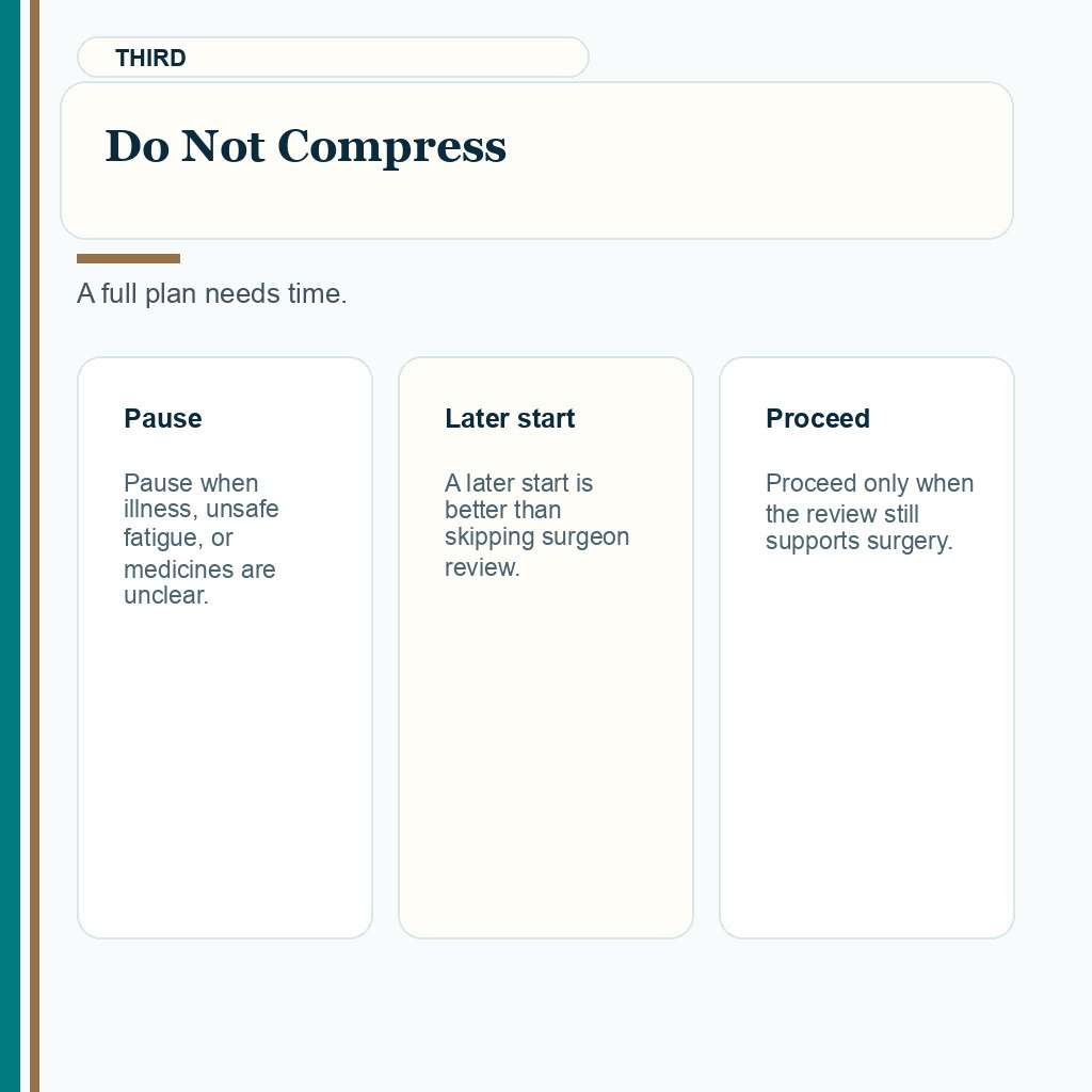 Carousel slide about not compressing surgery day review after travel disruption before FUE