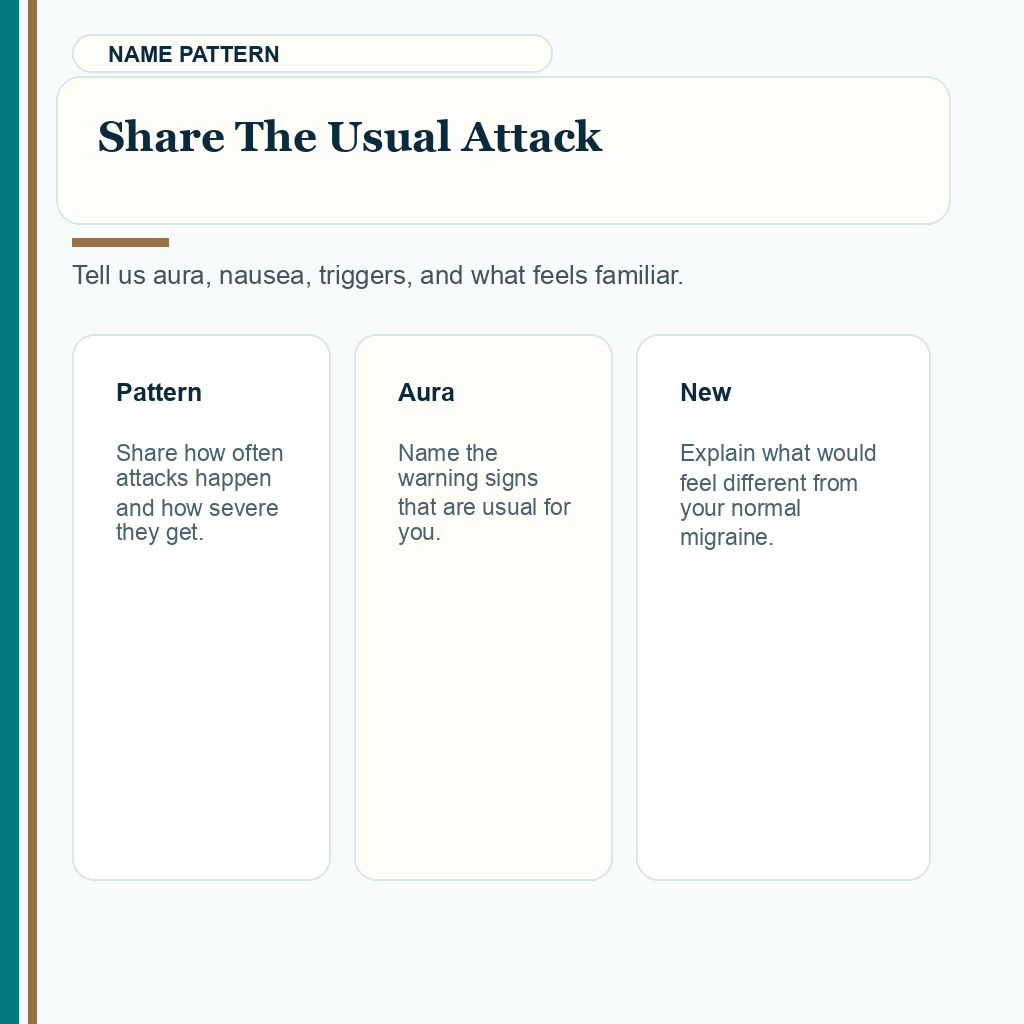 Carousel slide about sharing usual migraine pattern before FUE
