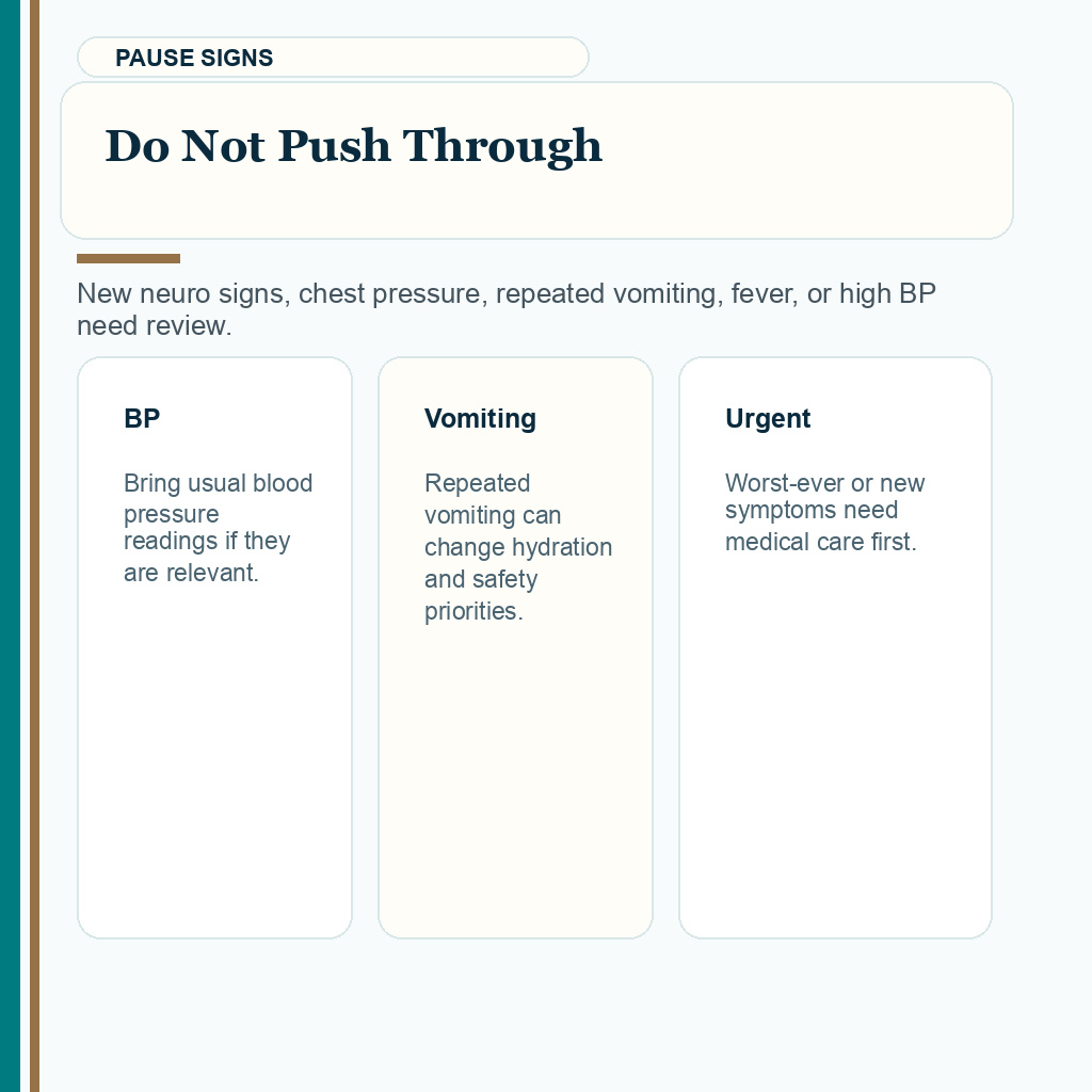 Carousel slide about warning signs that should pause FUE planning