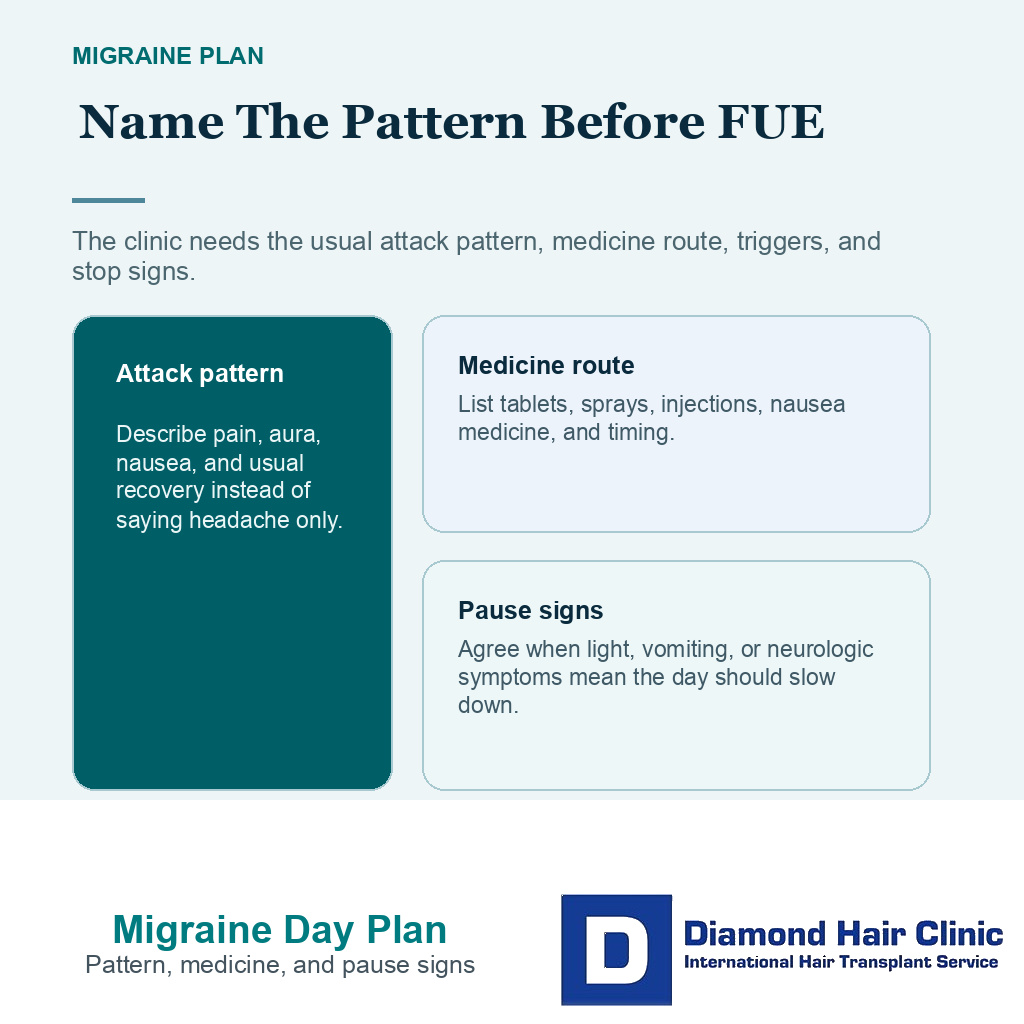 Migraine pattern medicine triggers and warning signs before FUE