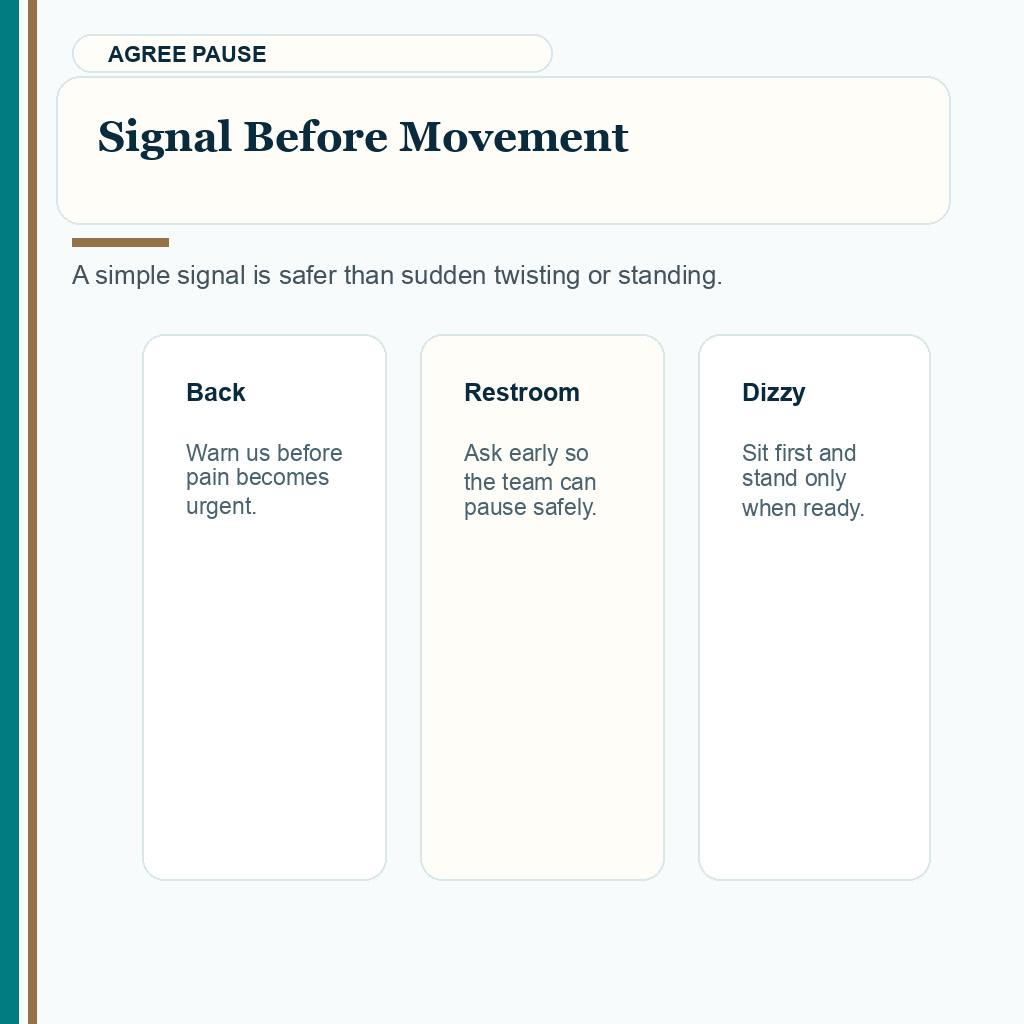 Carousel slide about agreeing on a pause signal before moving during FUE