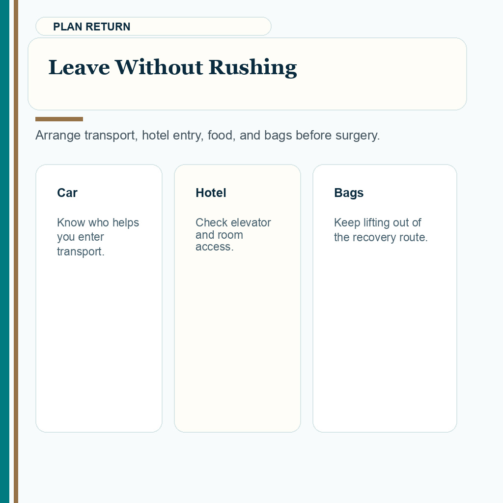 Carousel slide about planning transport hotel access and bags after FUE