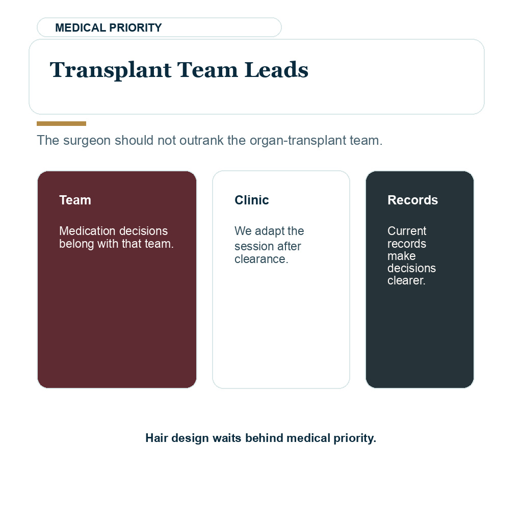 Organ transplant hair transplant carousel image about transplant team leads