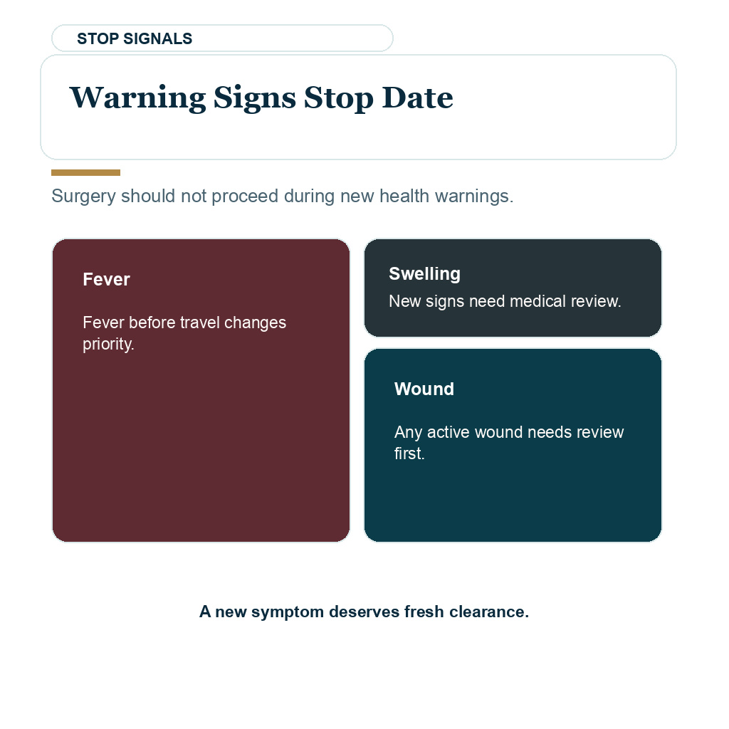 Organ transplant hair transplant carousel image about warning signs stop date