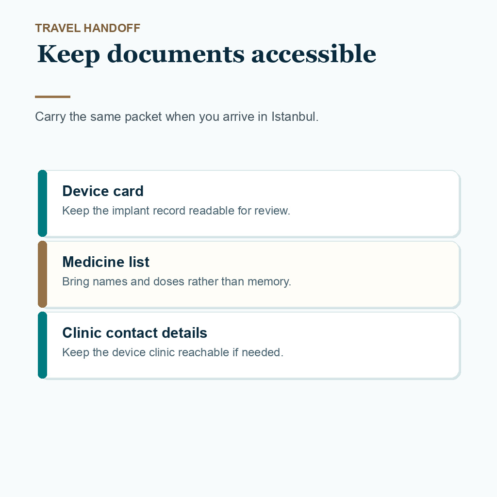 Keep documents accessible pacemaker or ICD FUE planning slide