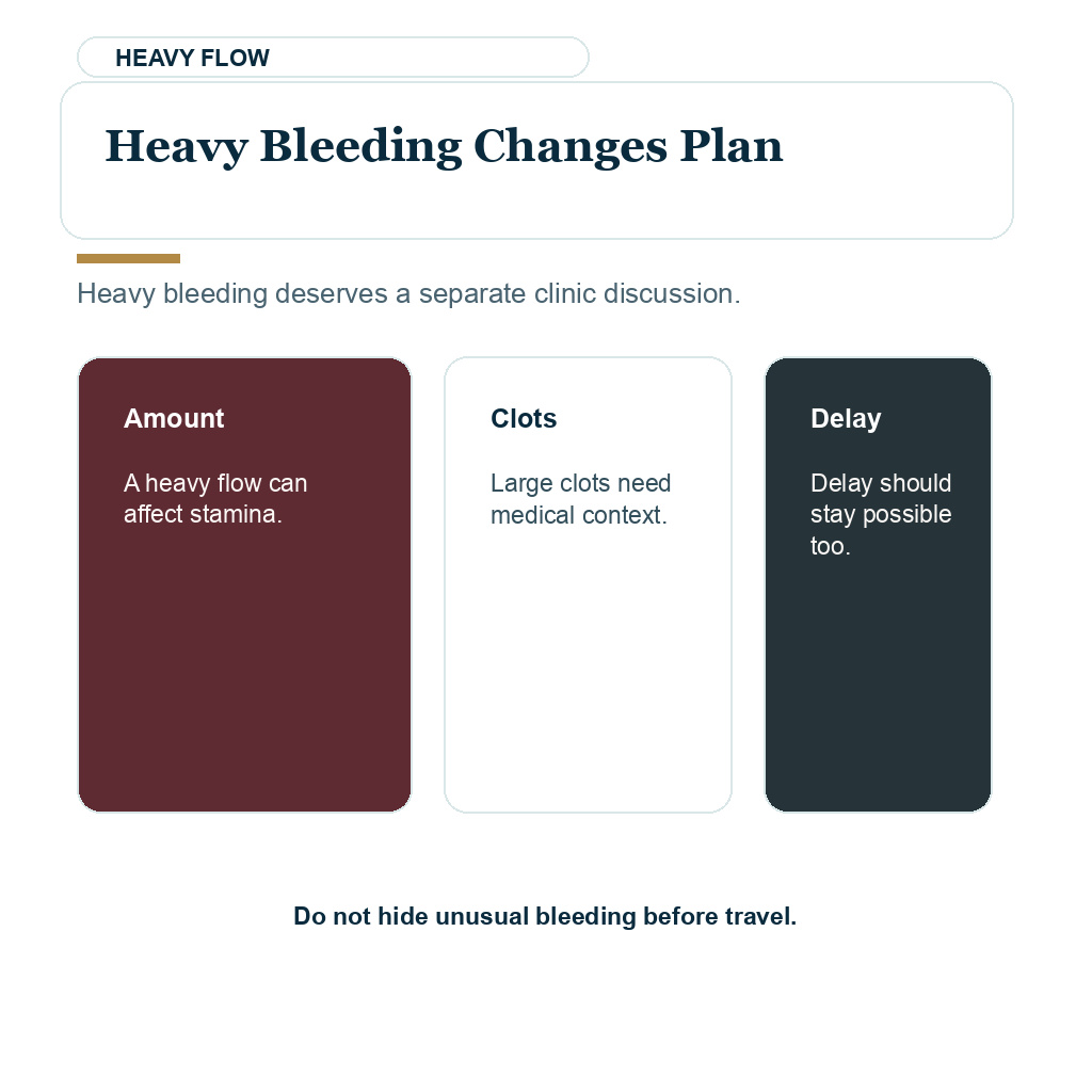 Period during hair transplant planning image about heavy bleeding changes plan