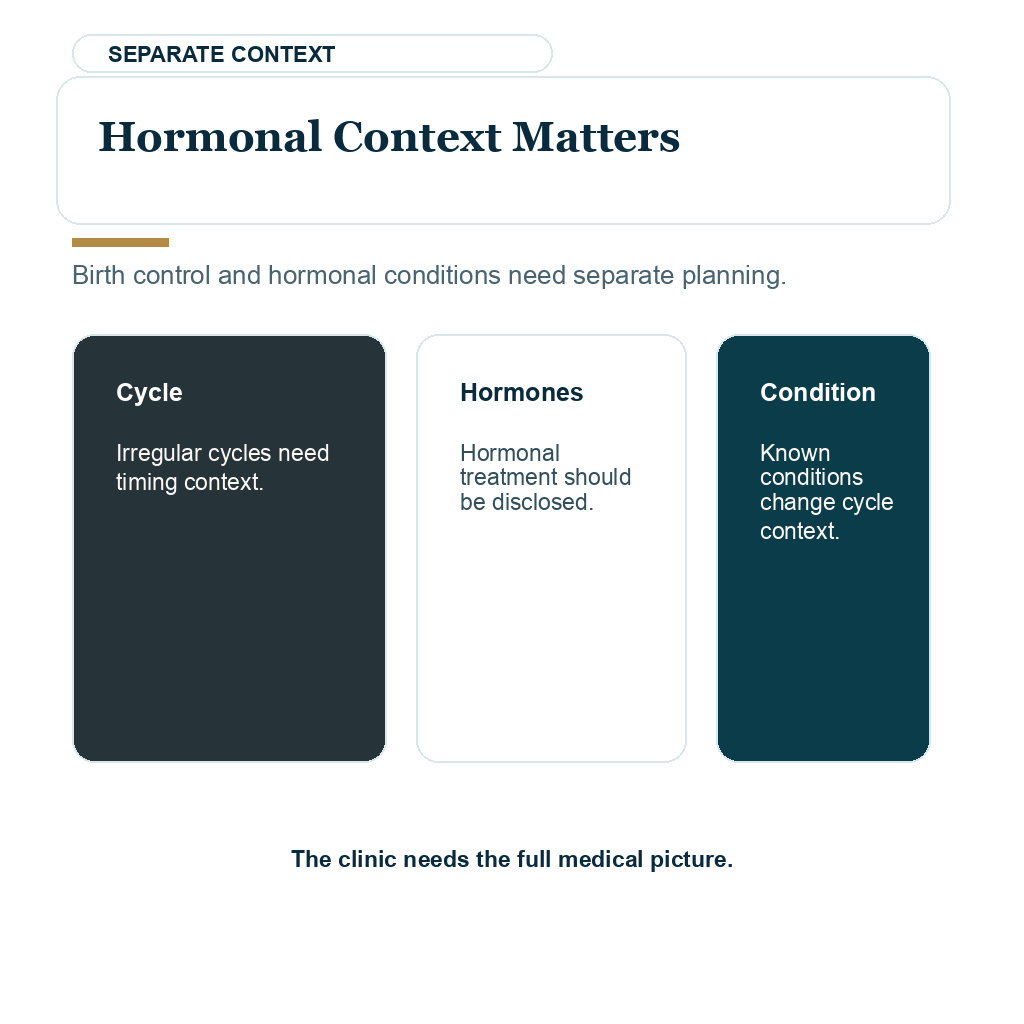 Period during hair transplant planning image about hormonal context matters