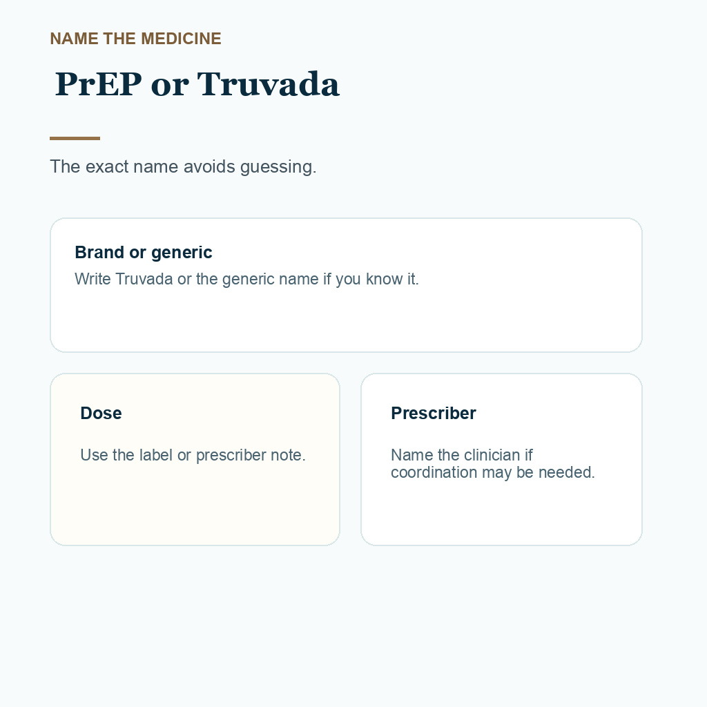 Carousel slide about naming PrEP or Truvada before FUE