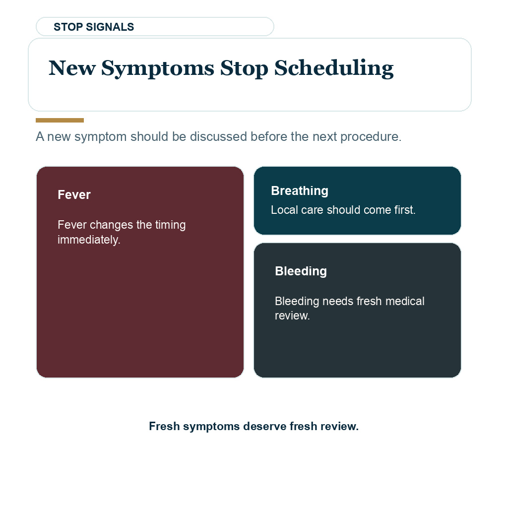 Rhinoplasty hair transplant timing carousel image about new symptoms that should pause scheduling