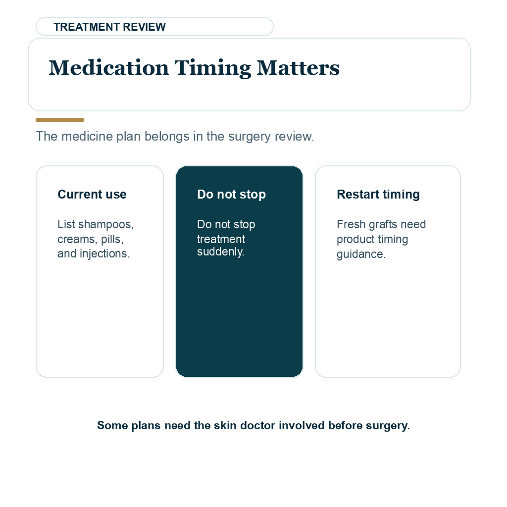 Medication timing should be reviewed before scheduling hair transplant surgery with psoriasis.