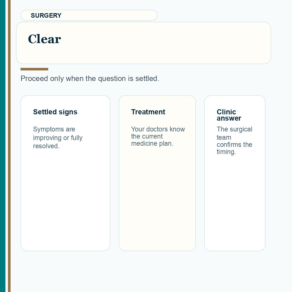 Carousel slide explaining that FUE should proceed only after urinary symptoms and treatment are reviewed