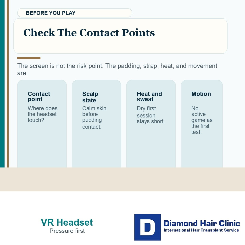 Support card showing VR headset contact points, scalp state, heat and sweat, and movement checks after FUE