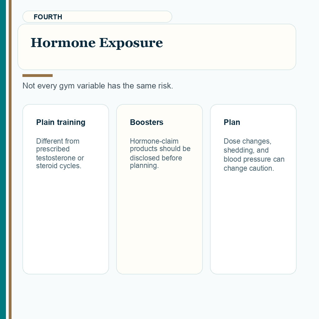 Carousel slide about hormone exposure and hair transplant planning