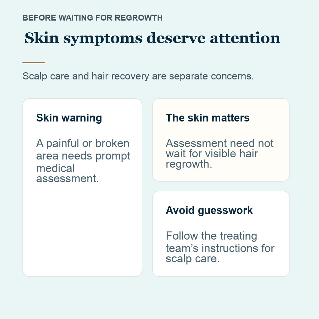 Scalp skin healing and hair regrowth require separate assessment