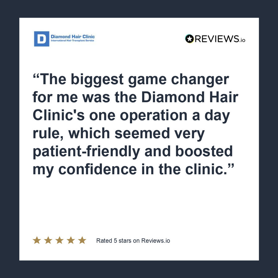 Patient review describing confidence in the clinic's approach of scheduling one operation each day.