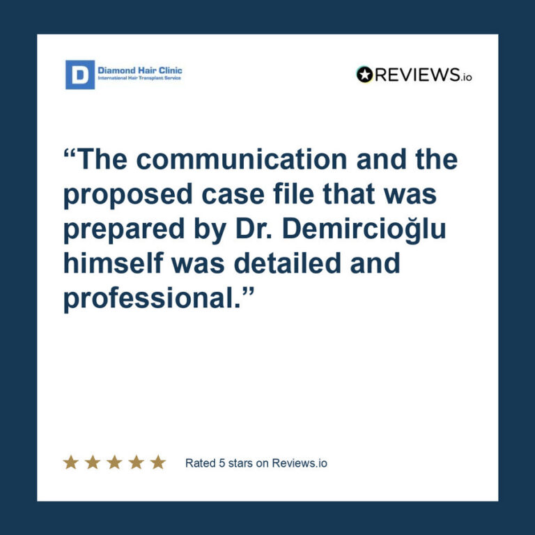 Patient review: The communication and the proposed case file that was prepared by Dr. Demircioglu himself was detailed and professional.