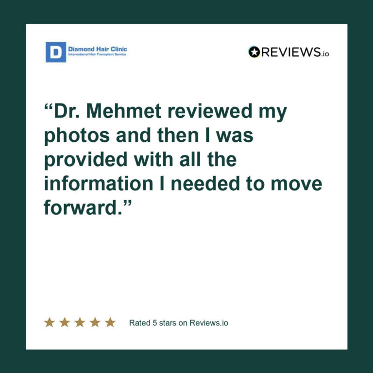 Patient review about Dr. Mehmet reviewing photos before a consultation decision.