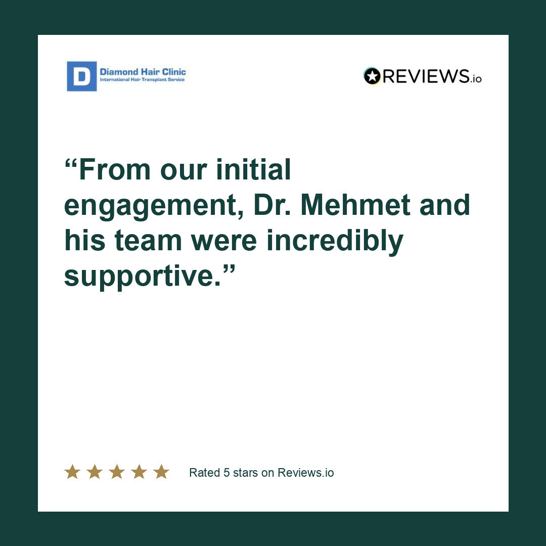 From our initial engagement, Dr. Mehmet and his team were incredibly supportive.