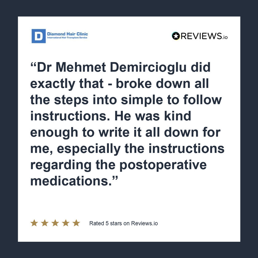 Dr Mehmet Demircioglu did exactly that - broke down all the steps into simple to follow instructions. He was kind enough to write it all down for me, especially the instructions regarding the postoperative medications.