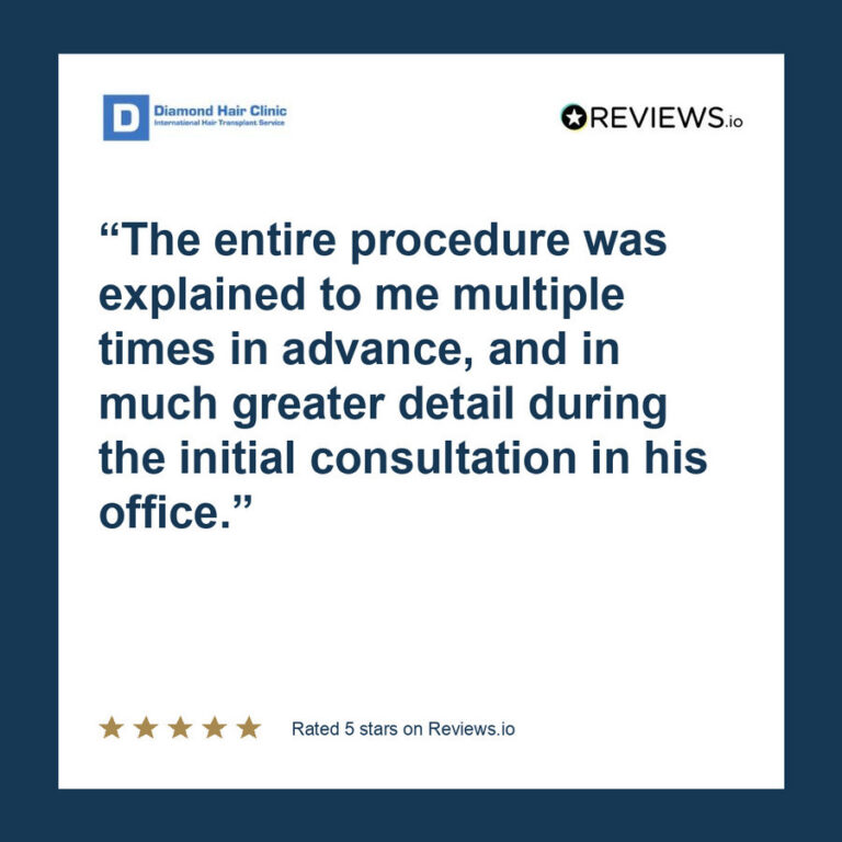 Patient review: The entire procedure was explained to me multiple times in advance, and in much greater detail during the initial consultation in his office.