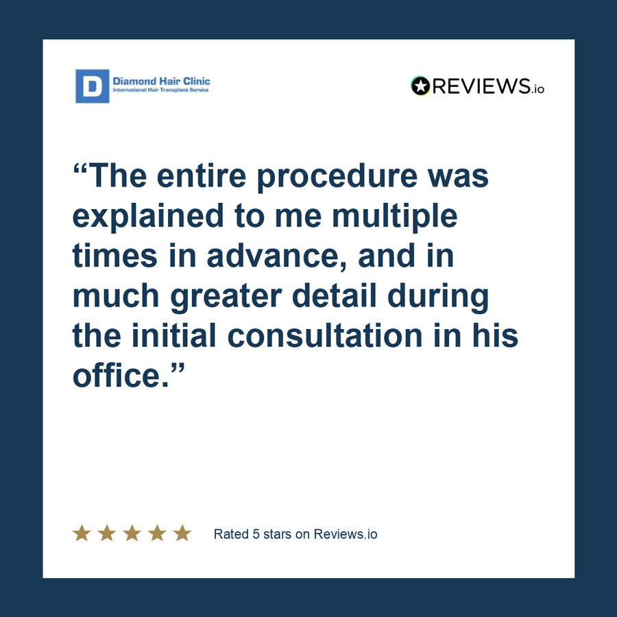 The entire procedure was explained to me multiple times in advance, and in much greater detail during the initial consultation in his office.
