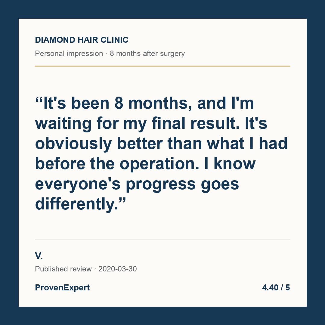 It's been 8 months, and I'm waiting for my final result. It's obviously better than what I had before the operation. I know everyone's progress goes differently.