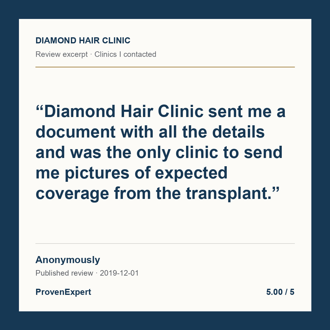 Diamond Hair Clinic sent me a document with all the details and was the only clinic to send me pictures of expected coverage from the transplant.