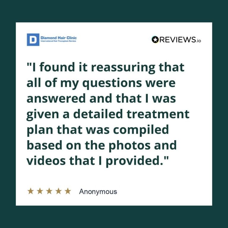 Patient review: I found it reassuring that all of my questions were answered and that I was given a detailed treatment plan that was compiled based on the photos and videos that I provided.