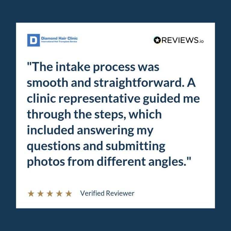 Patient review: The intake process was smooth and straightforward. A clinic representative guided me through the steps, which included answering my questions and submitting photos from different angles.
