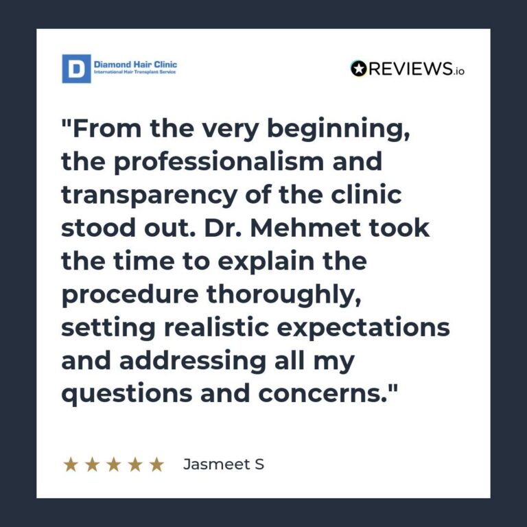 Patient review: From the very beginning, the professionalism and transparency of the clinic stood out. Dr. Mehmet took the time to explain the procedure thoroughly, setting realistic expectations and addressing all my questions and concerns.