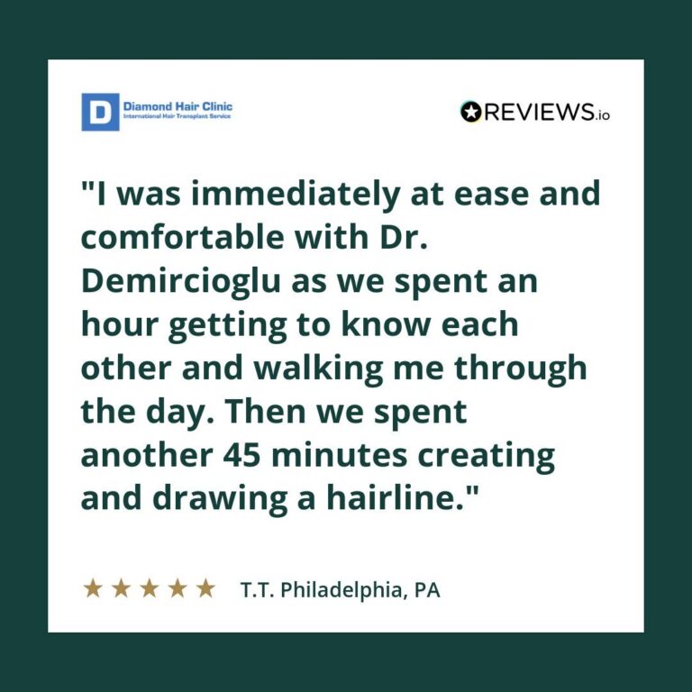 Patient review: I was immediately at ease and comfortable with Dr. Demircioglu as we spent an hour getting to know each other and walking me through the day. Then we spent another 45 minutes creating and drawing a hairline.
