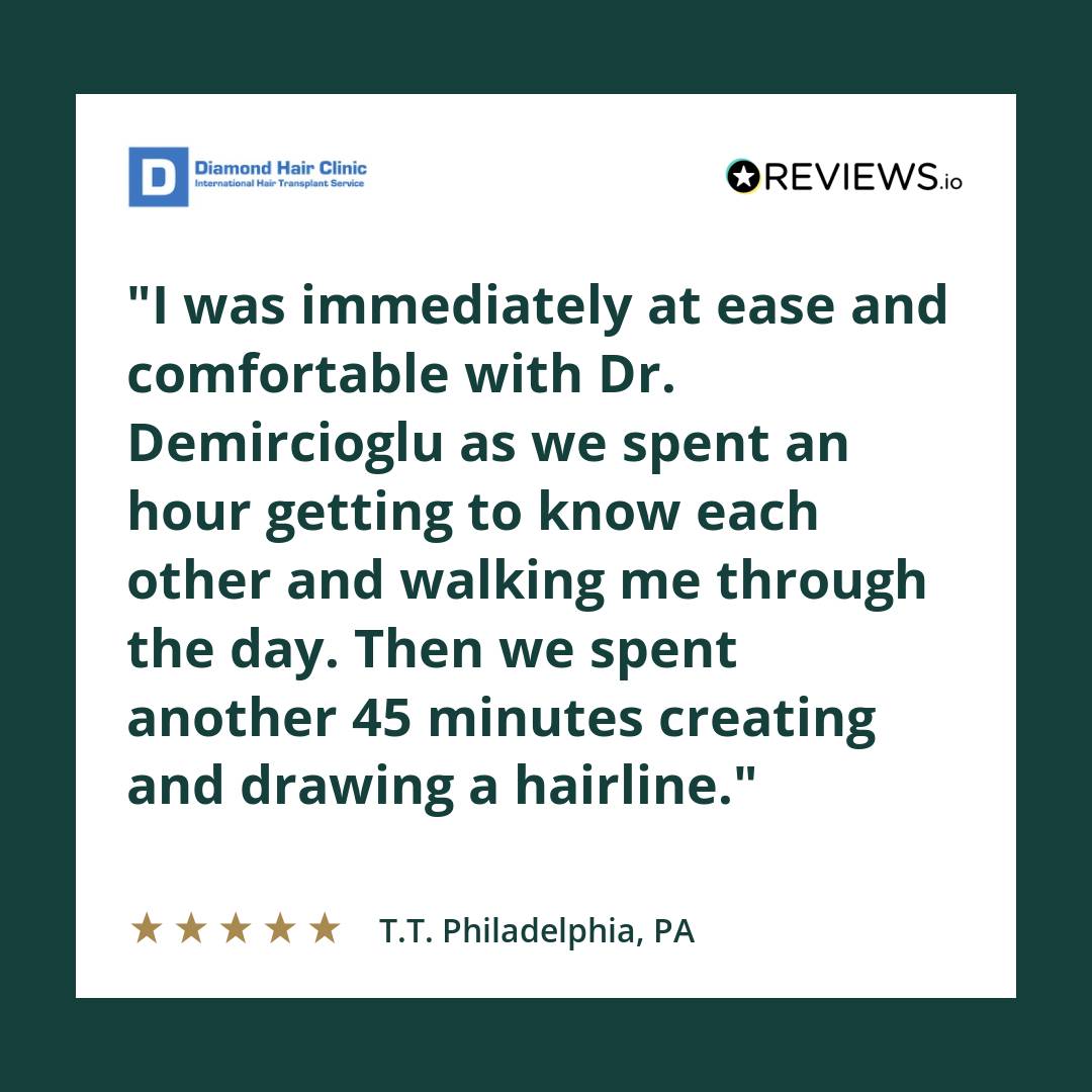 I was immediately at ease and comfortable with Dr. Demircioglu as we spent an hour getting to know each other and walking me through the day. Then we spent another 45 minutes creating and drawing a hairline.
