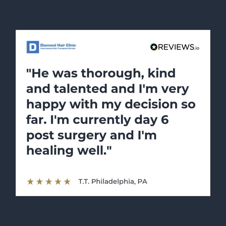 Patient review: He was thorough, kind and talented and I’m very happy with my decision so far. I’m currently day 6 post surgery and I’m healing well.