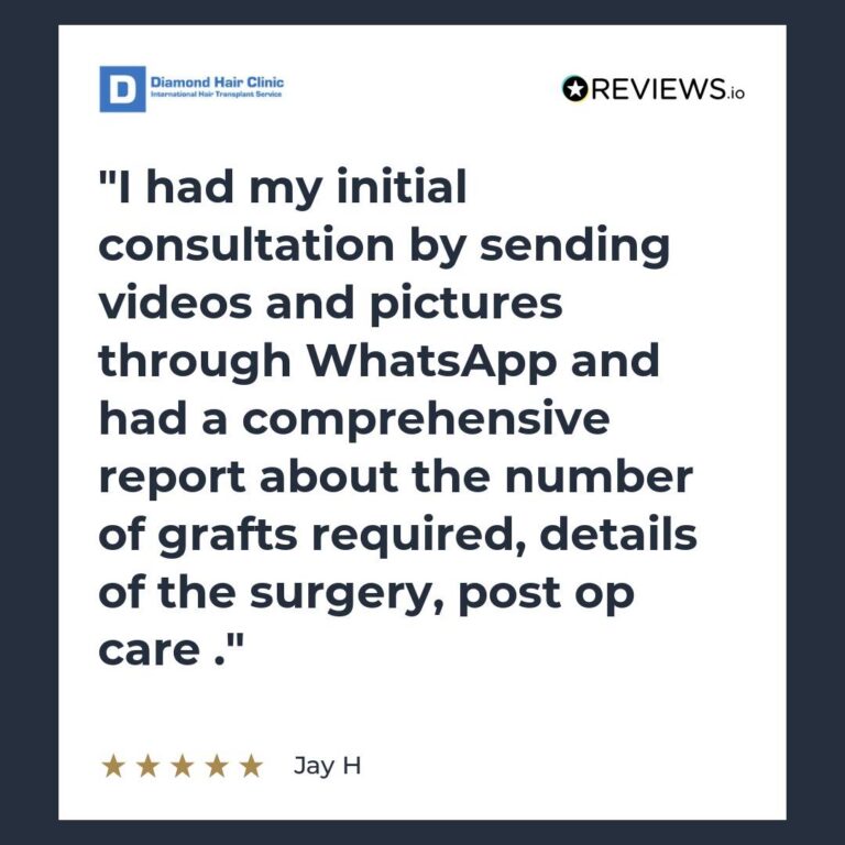 Patient review: I had my initial consultation by sending videos and pictures through WhatsApp and had a comprehensive report about the number of grafts required, details of the surgery, post op care .