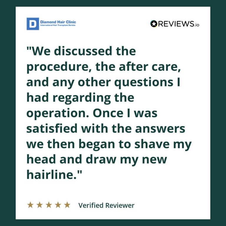 Patient review: We discussed the procedure, the after care, and any other questions I had regarding the operation. Once I was satisfied with the answers we then began to shave my head and draw my new hairline.