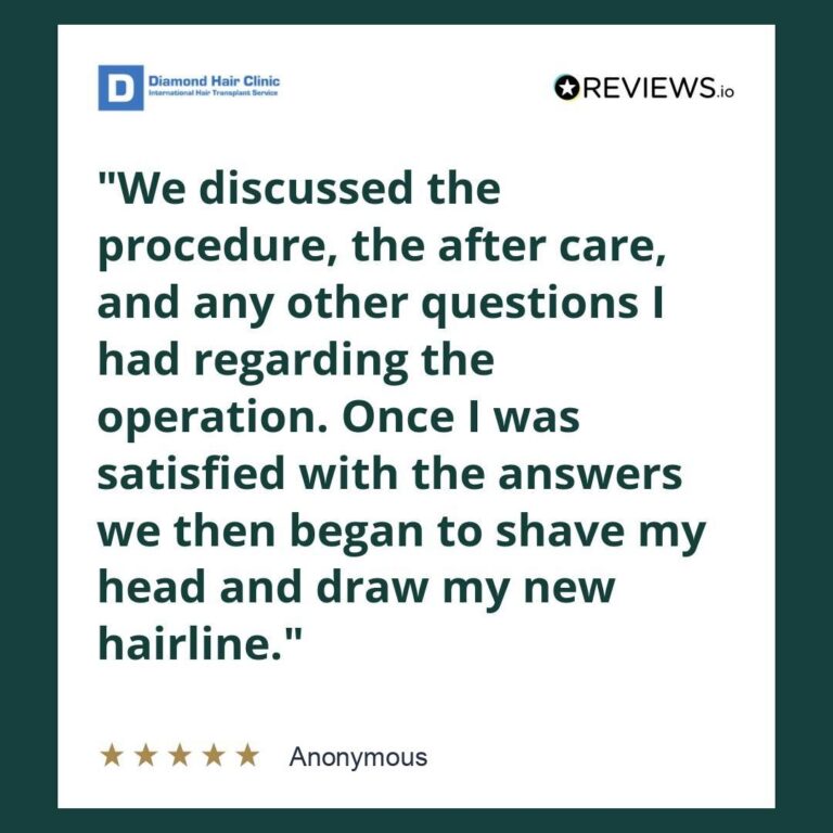 Patient review: We discussed the procedure, the after care, and any other questions I had regarding the operation. Once I was satisfied with the answers we then began to shave my head and draw my new hairline.