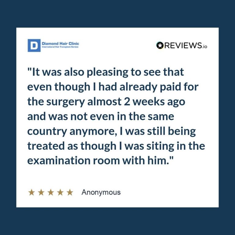 Patient review about contact with Dr. Mehmet after returning home.