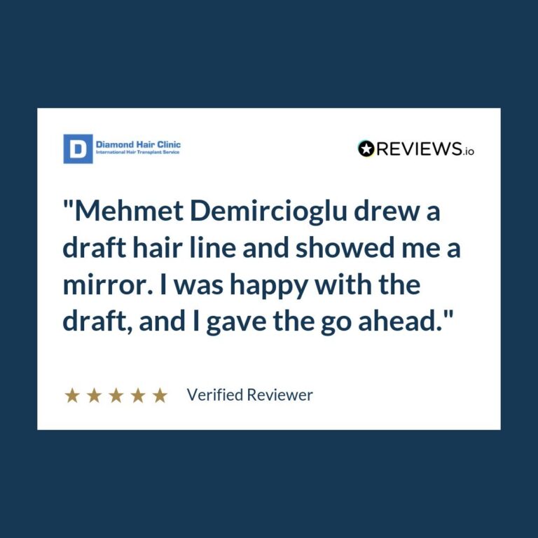 Patient review: Mehmet Demircioglu drew a draft hair line and showed me a mirror.  I was happy with the draft, and I gave the go ahead.