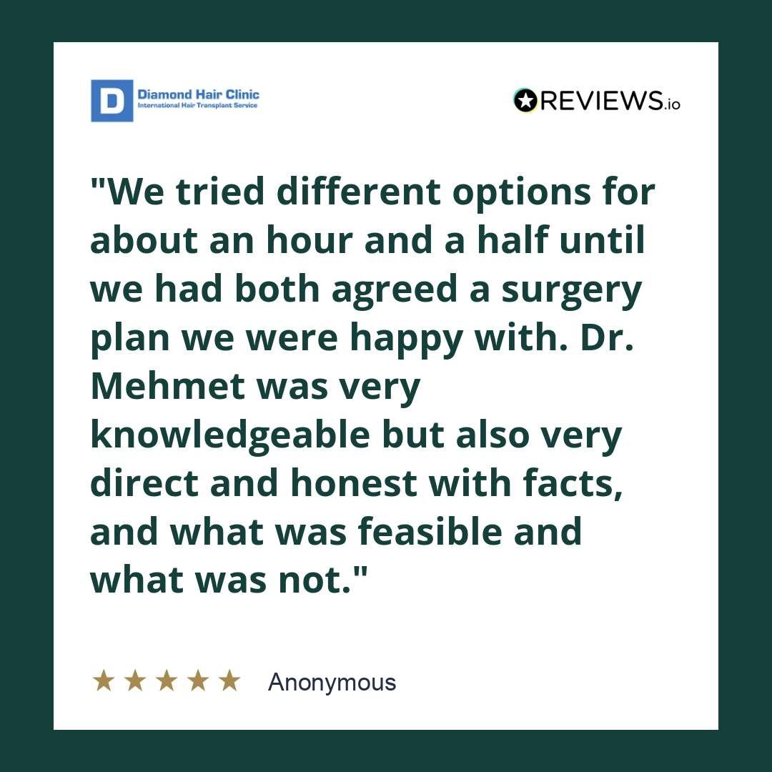 We tried different options for about an hour and a half until we had both agreed a surgery plan we were happy with. Dr. Mehmet was very knowledgeable but also very direct and honest with facts, and what was feasible and what was not.