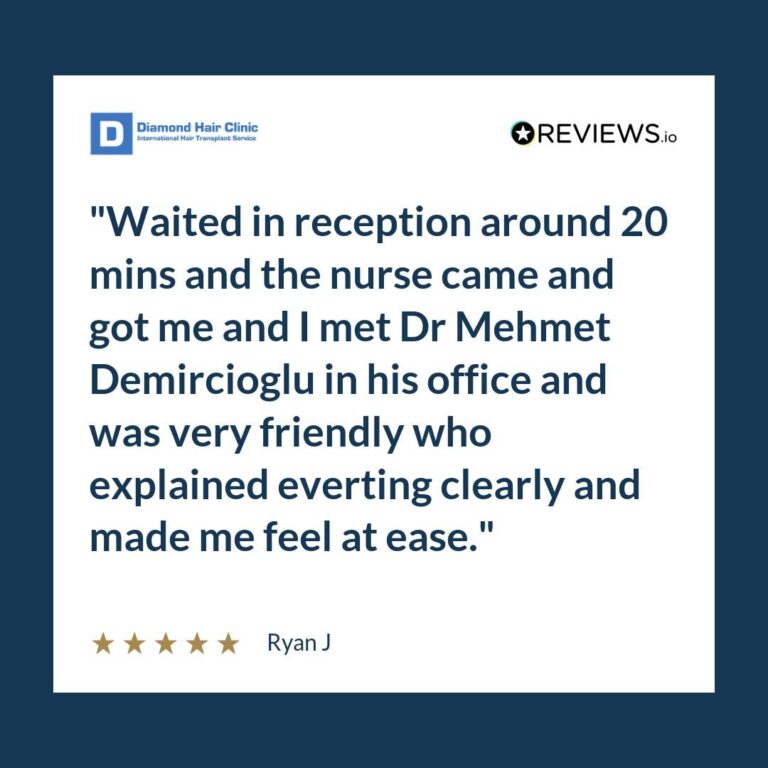 Patient review: Waited in reception around 20 mins and the nurse came and got me and I met Dr Mehmet Demircioglu in his office and was very friendly who explained everting clearly and made me feel at ease.
