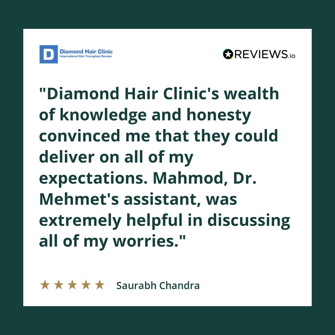 Diamond Hair Clinic's wealth of knowledge and honesty convinced me that they could deliver on all of my expectations. Mahmod, Dr. Mehmet's assistant, was extremely helpful in discussing all of my worries.