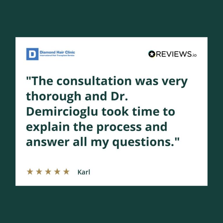 Patient review: The consultation was very thorough and Dr. Demircioglu took time to explain the process and answer all my questions.