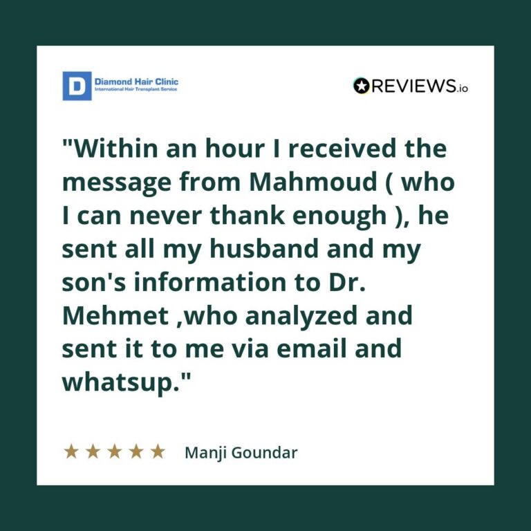 Patient review: Within an hour I received the message from Mahmoud ( who I can never thank enough ), he sent all my husband and my son's information to Dr. Mehmet ,who analyzed and sent it to me via email and whatsupp.
