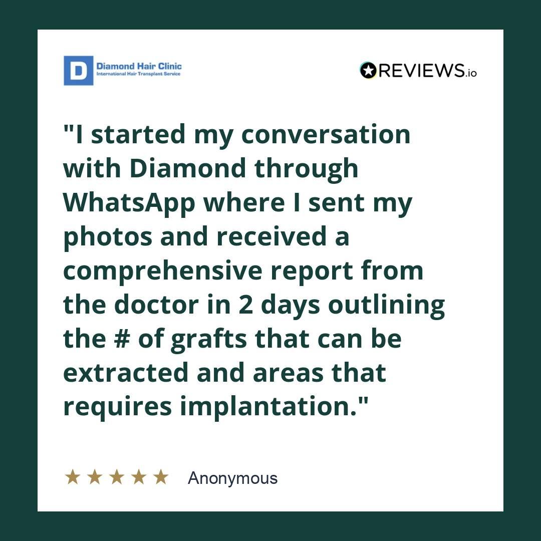 I started my conversation with Diamond through WhatsApp where I sent my photos and received a comprehensive report from the doctor in 2 days outlining the # of grafts that can be extracted and areas that requires implantation.